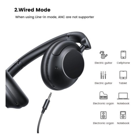 Ugreen słuchawki bezprzewodowe HP202 HiTune Max5 nauszne redukcją szumów ANC