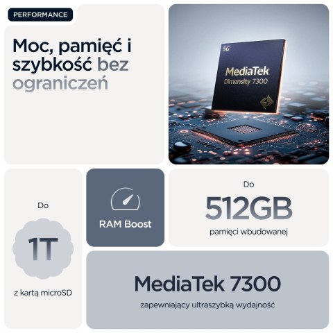 Smartfon Motorola Edge 60 Fusion 8/256 GB Android 15 Slipstream Szary