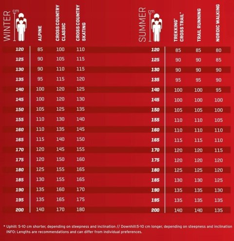 Kije narciarskie LEKI Bold Lite S 115cm black