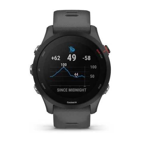 Zegarek sportowy Garmin Forerunner 255 46mm Slate Grey/Szary (WYPRZEDAŻ)