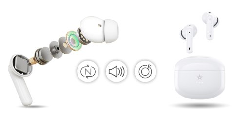 Słuchawki bezprzewodowe GIEWONT RealSound PRO ANC ENC GWS800-2 Białe