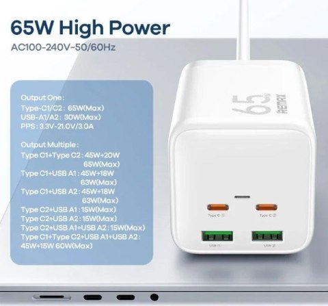 Ładowarka sieciowa REMAX GAN POWER STRIP 65W RP-U157 2xUSB+2xUSB-C 1.5M WHITE