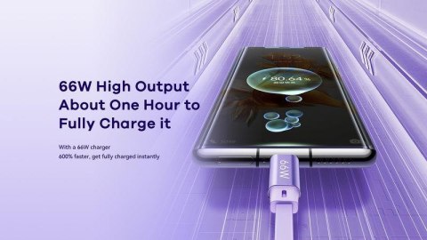 KABEL REMAX LINON SERIES 66W 3w1 USB-C/MICRO/LIGHTNING RC-C029 PURPLE