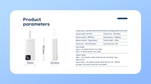 POWERBANK REMAX SUJI SERIES 30000mAh RPP-550 PD 20W+ QC 22,5W BLUE