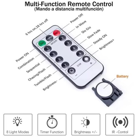 Kurtyna Ledowa (300 lampek LED) 3m x 3m BLUE / NIEBIESKI
